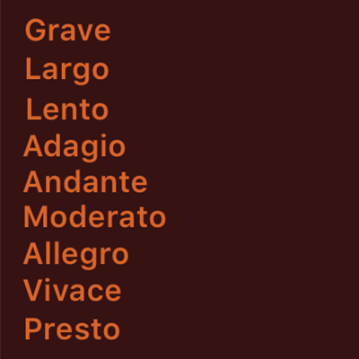 Adagio, Andante, Allegro, Prest…